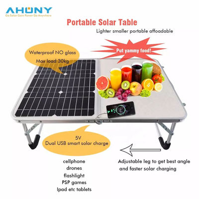 Painel solar portátil de 55W 18V